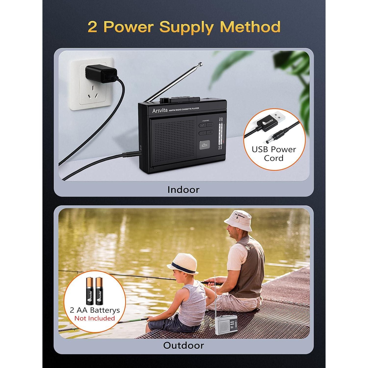 Arsvita Portable Cassette Player And Recorder, Cassette To MP3 Digital Converter, AM/FM Radio Tape Walkman, Support 4-32G Micro SD Card, Build-in Speaker And Microphone, Black,