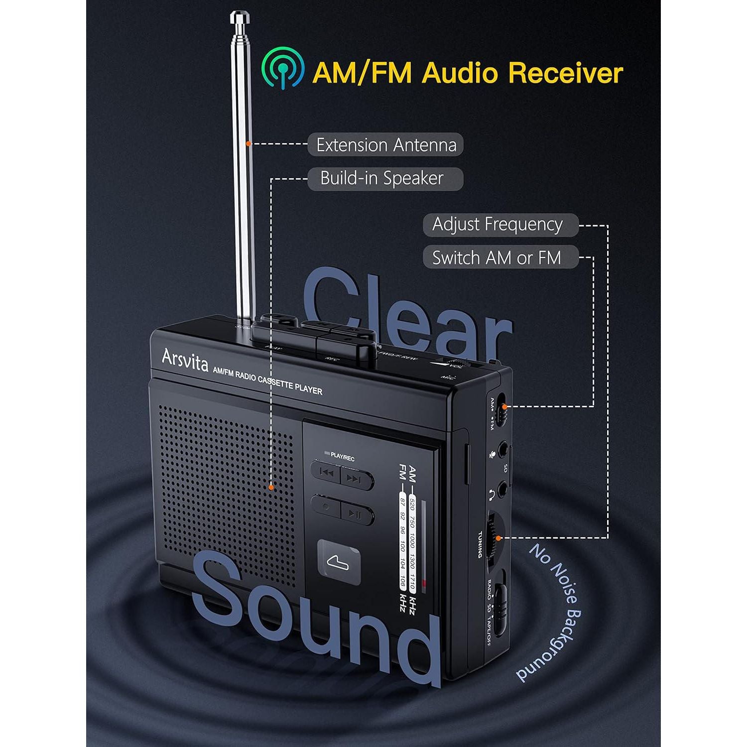 Arsvita Portable Cassette Player And Recorder, Cassette To MP3 Digital Converter, AM/FM Radio Tape Walkman, Support 4-32G Micro SD Card, Build-in Speaker And Microphone, Black,