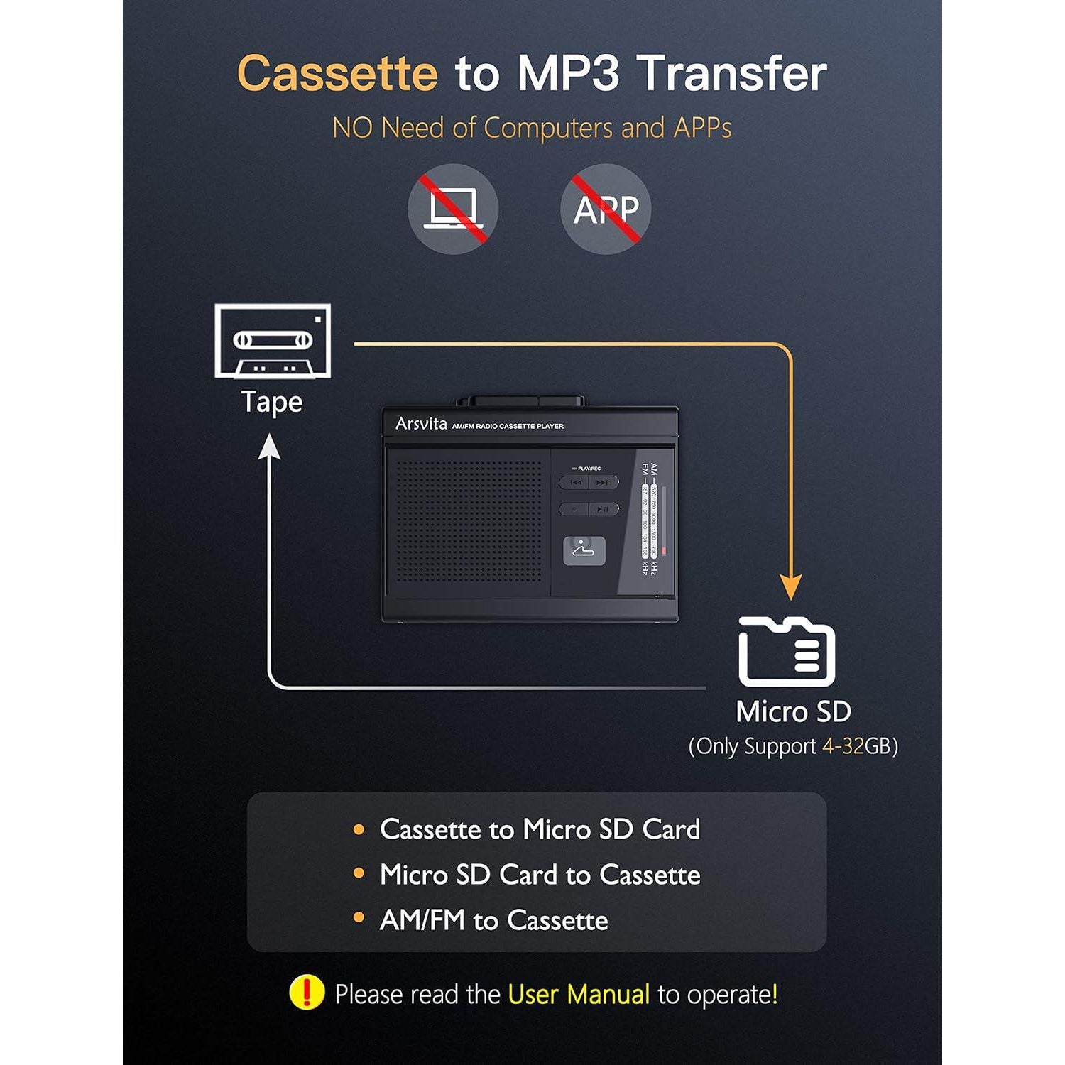 Arsvita Portable Cassette Player And Recorder, Cassette To MP3 Digital Converter, AM/FM Radio Tape Walkman, Support 4-32G Micro SD Card, Build-in Speaker And Microphone, Black,