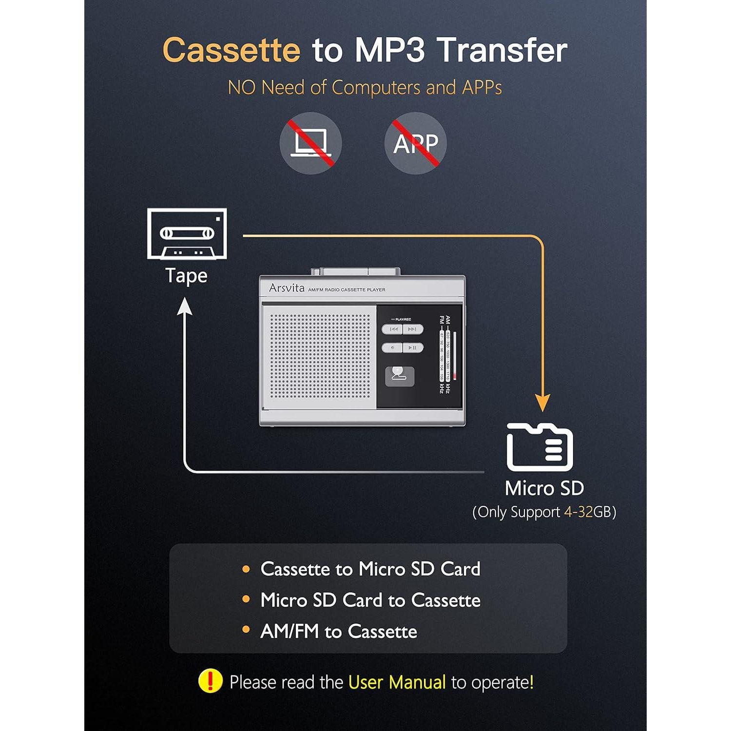 Arsvita Portable Cassette Player And Recorder, Cassette To MP3 Digital Converter, AM/FM Radio Tape Walkman, Support 4-32G Micro SD Card, Build-in Speaker And Microphone, Silver,