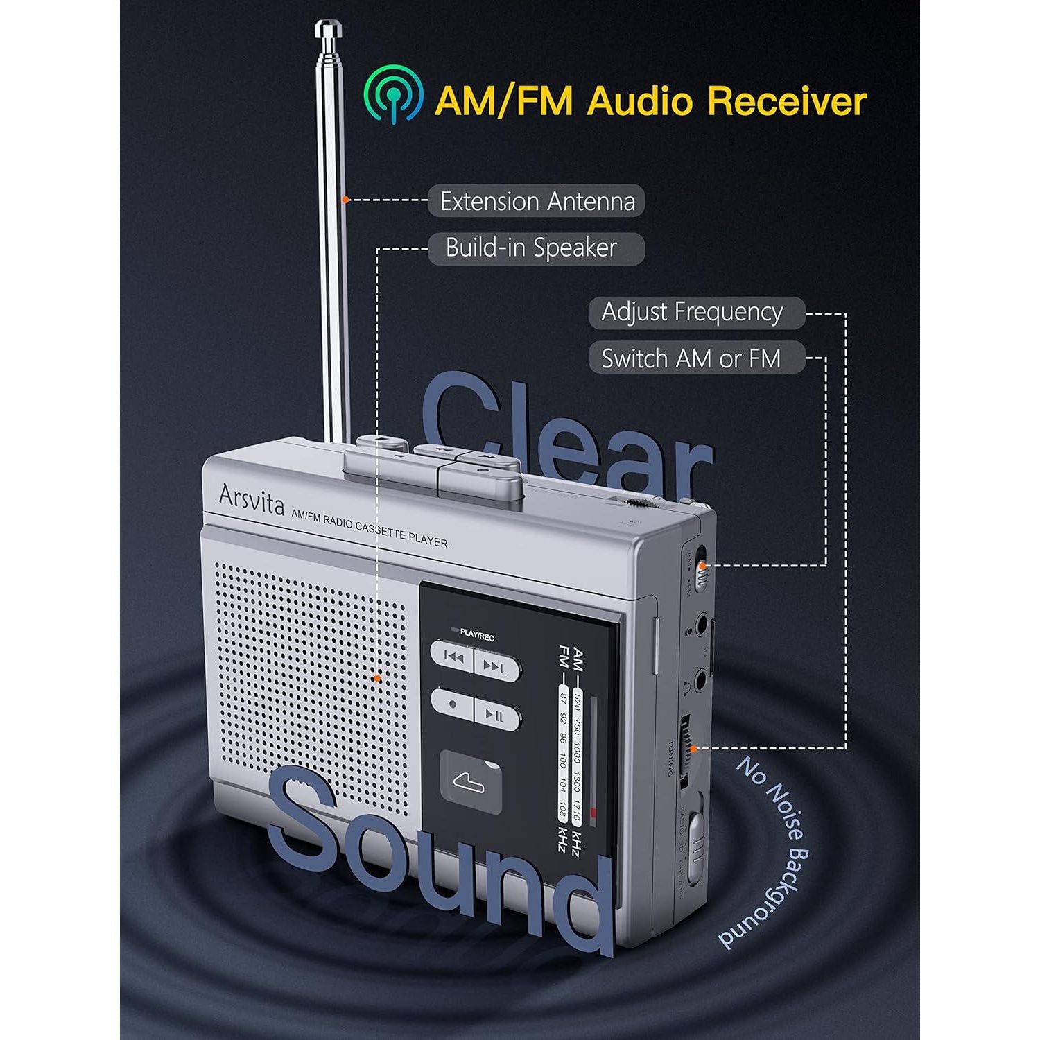 Arsvita Portable Cassette Player And Recorder, Cassette To MP3 Digital Converter, AM/FM Radio Tape Walkman, Support 4-32G Micro SD Card, Build-in Speaker And Microphone, Silver,