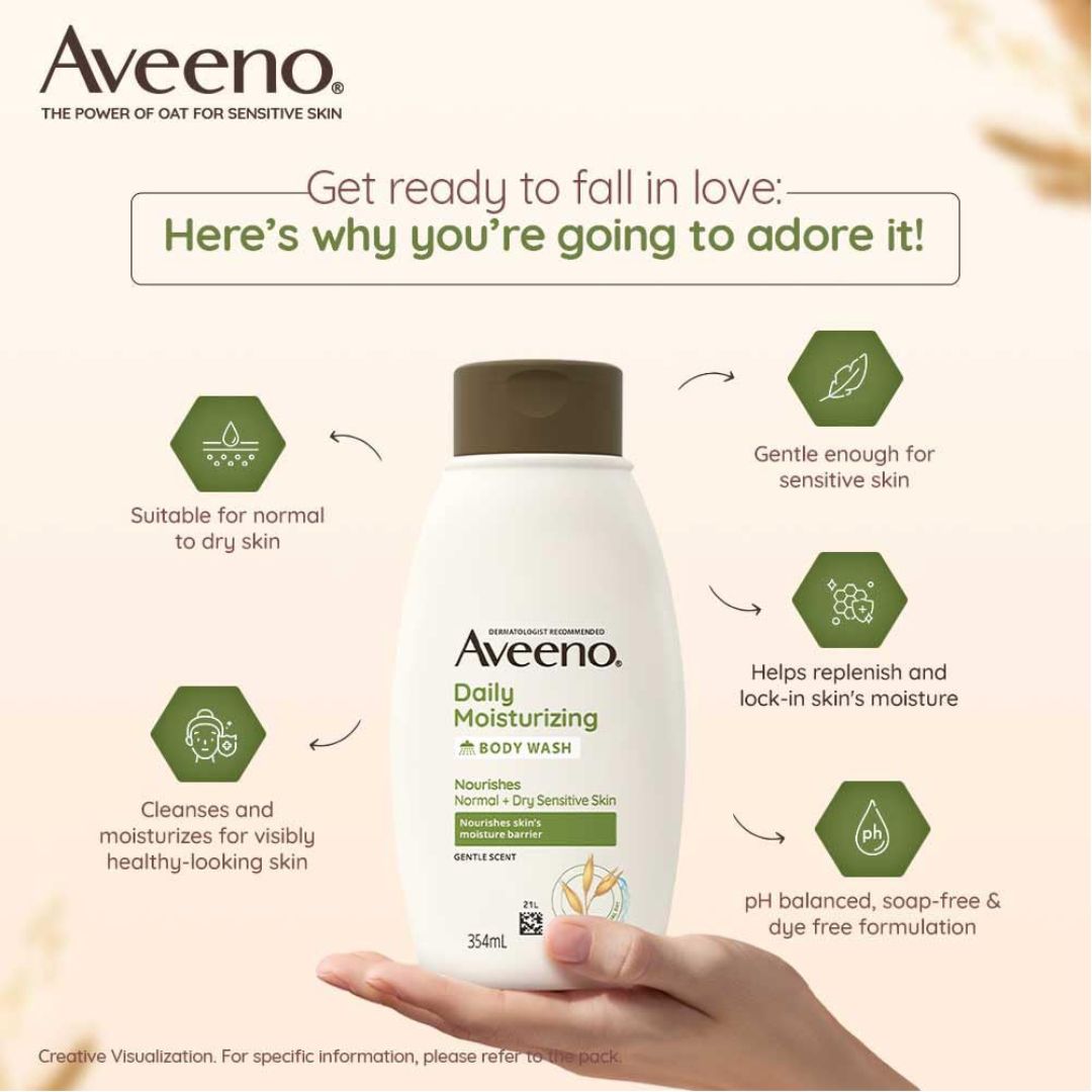 Aveeno Daily Moisturizing Lightly Scented Body Wash Nourishes Dry Skin,381371177516
