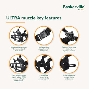 Baskerville Ultra Dog Muzzle Size 5 Breathable Adjustable Padded Design for Large Dogs Black