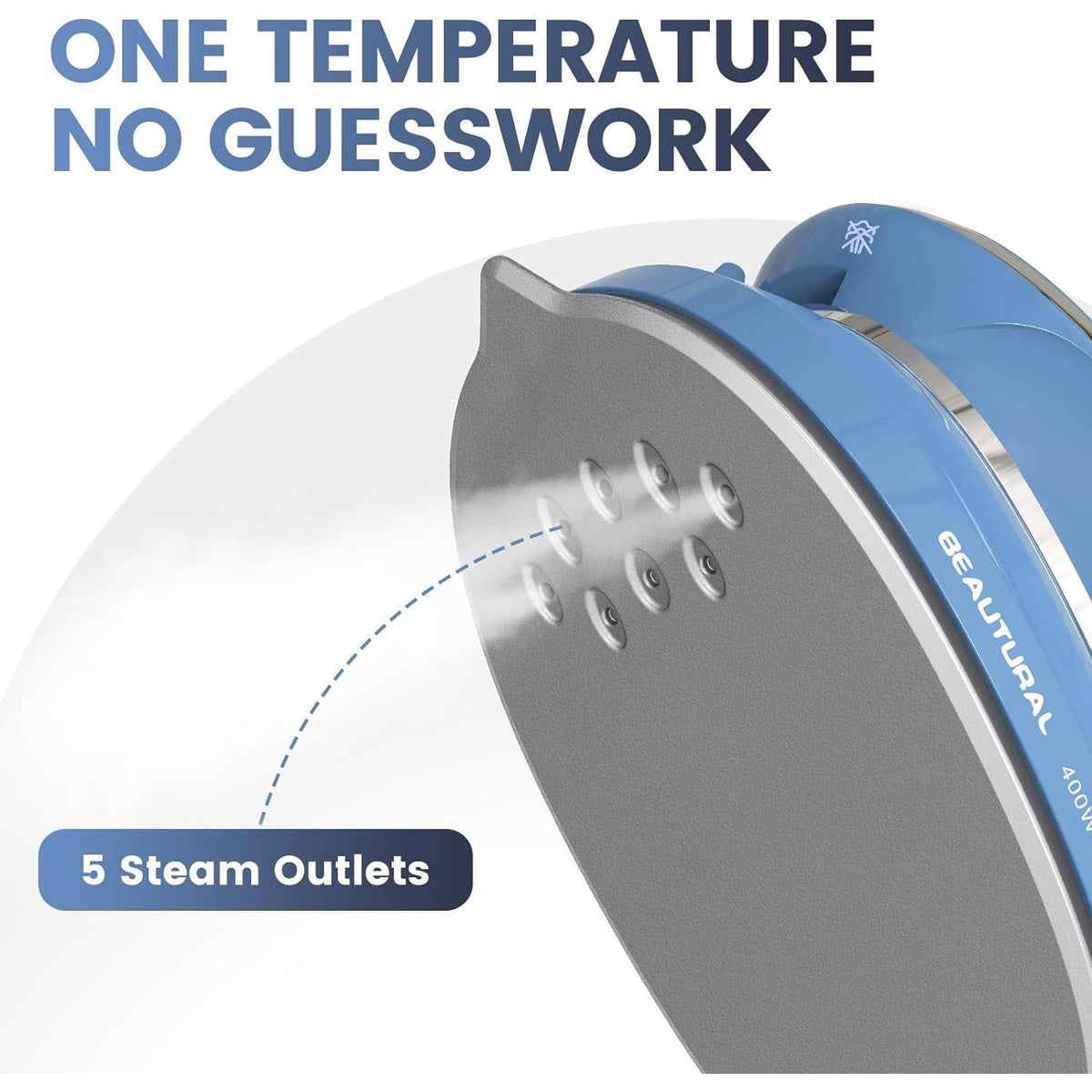 BEAUTURAL Mini Travel Steam Iron For Clothes With Dual Voltage, Non-Stick Soleplate, One Temperature Technology, Detachable Water Tank, Ideal For Sewing, Quilting And Handcraft,