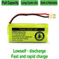 BT183342/BT283342 2.4V 800mAh Ni-MH Battery Pack, Compatible With AT&T VTech Cordless Phone Batteries BT166342/BT266342 BT162342/BT262342 CS6709 CS6609 CS6509 CS6409 EL52100 EL50003 (Pack 2),
