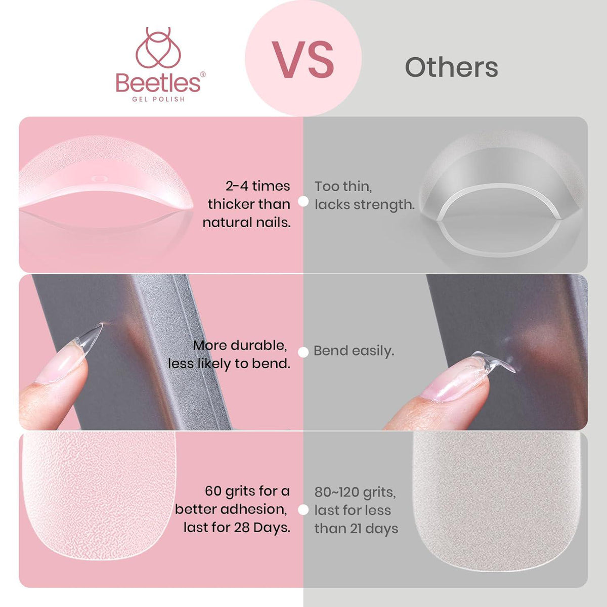 beetles Gel Polish Beetles Short Almond Nail Tips: 12 Sizes 288 PCS Half Matte Full Cover Gel Tips Clear Acrylic Gel Nail Tips Almond Shape For DIY Extension