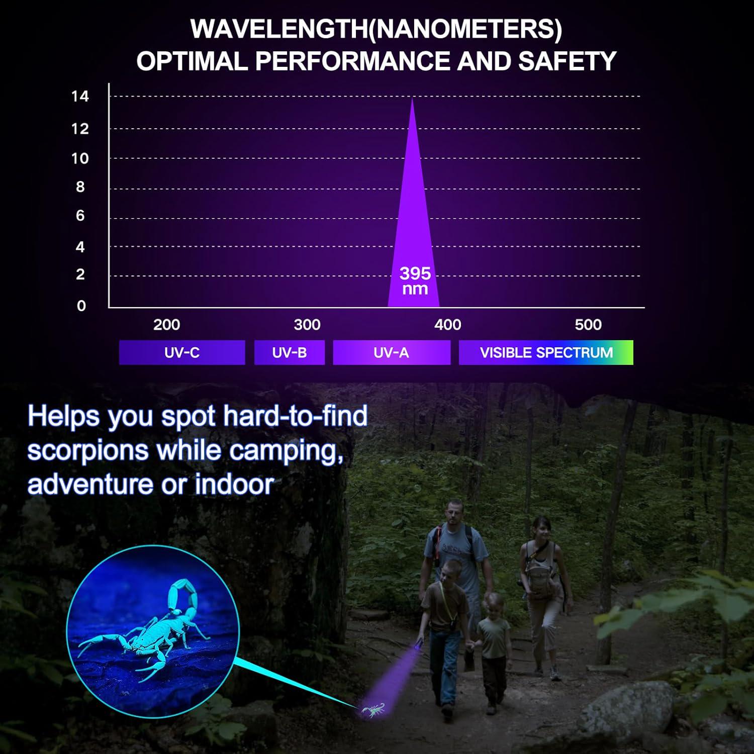 Black Light UV Light Flashlight: Vansky 395nm 12 LED 2 Pack Ultraviolet Blacklight Flashlight Mini Powerful Pet Urine Detector For Dog/Cat, Carpet Dry Stains Detection, Spot Scorpions, Resin Curing,