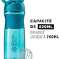 BlenderBottle Classic V2 Shaker Bottle, Perfect for Protein Shakes and Pre-Workout, 20oz, Clear/Black