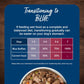 Blue Buffalo Blue's Stew Wet Dog Food Variety Pack 6 Cans 12.5 oz Hearty Beef and Country Chicken