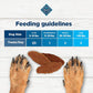 Blue Buffalo Nudges Jerky Cuts Dog Treats Chicken Recipe Natural High Protein Soft Chews for Dogs Training or Reward