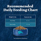 Blue Buffalo Wilderness Cat Food Chicken 11 lb Grain Free High Protein Natural Dry Food for Adults
