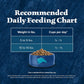 Blue Buffalo Wilderness High Protein Adult Cat Food, Chicken, Grain-Free, 12 lb Bag, Healthy Muscle