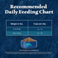 Blue Buffalo Wilderness Adult Dry Cat Food, Grain-Free, High Protein, Salmon Recipe, 5 lb Bag