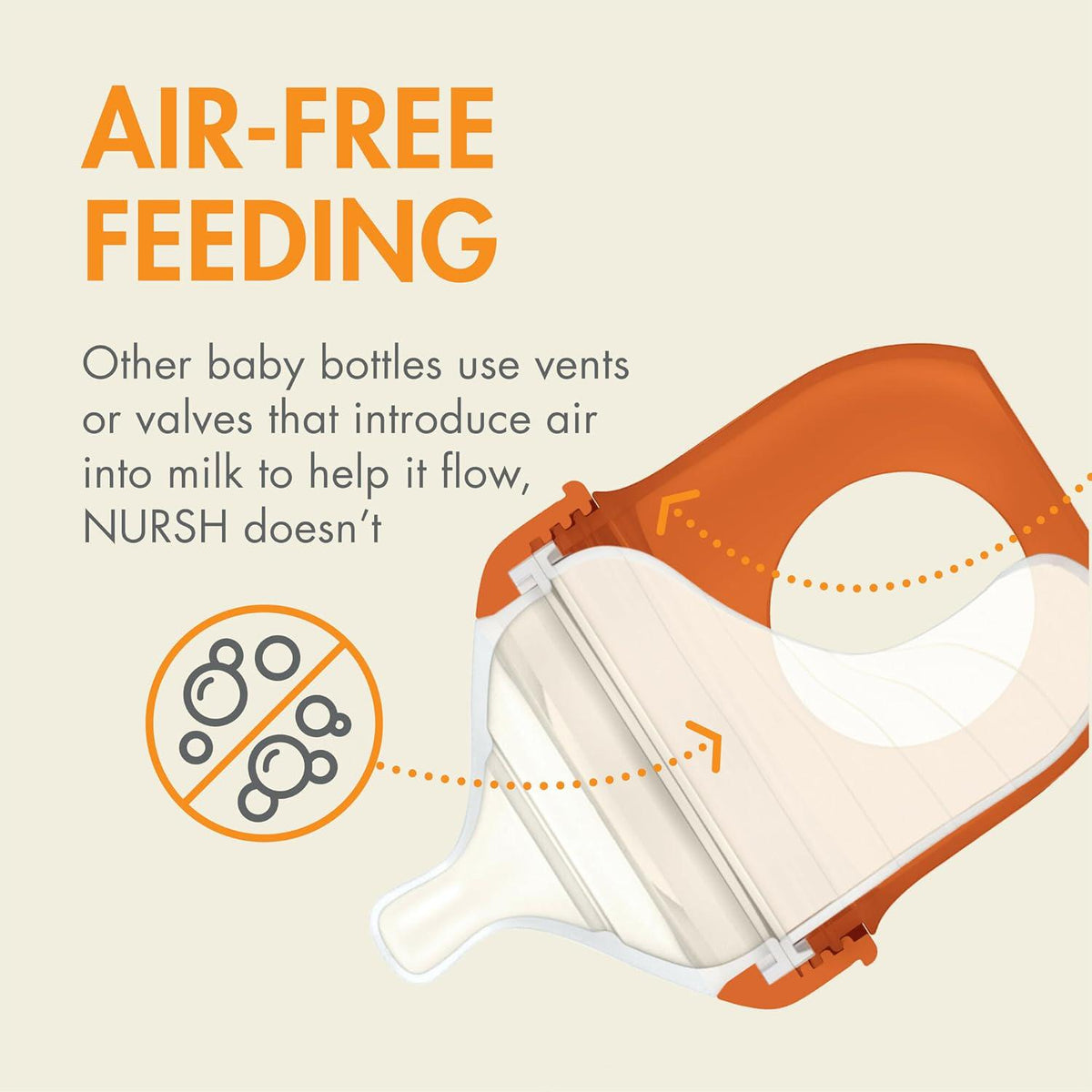 Boon Nursh Reusable Silicone Pouch Baby Bottles - Slow Flow Nipple - Silicone Baby Bottle Pouch And Nipple - Baby Feeding Essentials - Speckle - 0-3 Months - 3 Count - 4 Ounce,