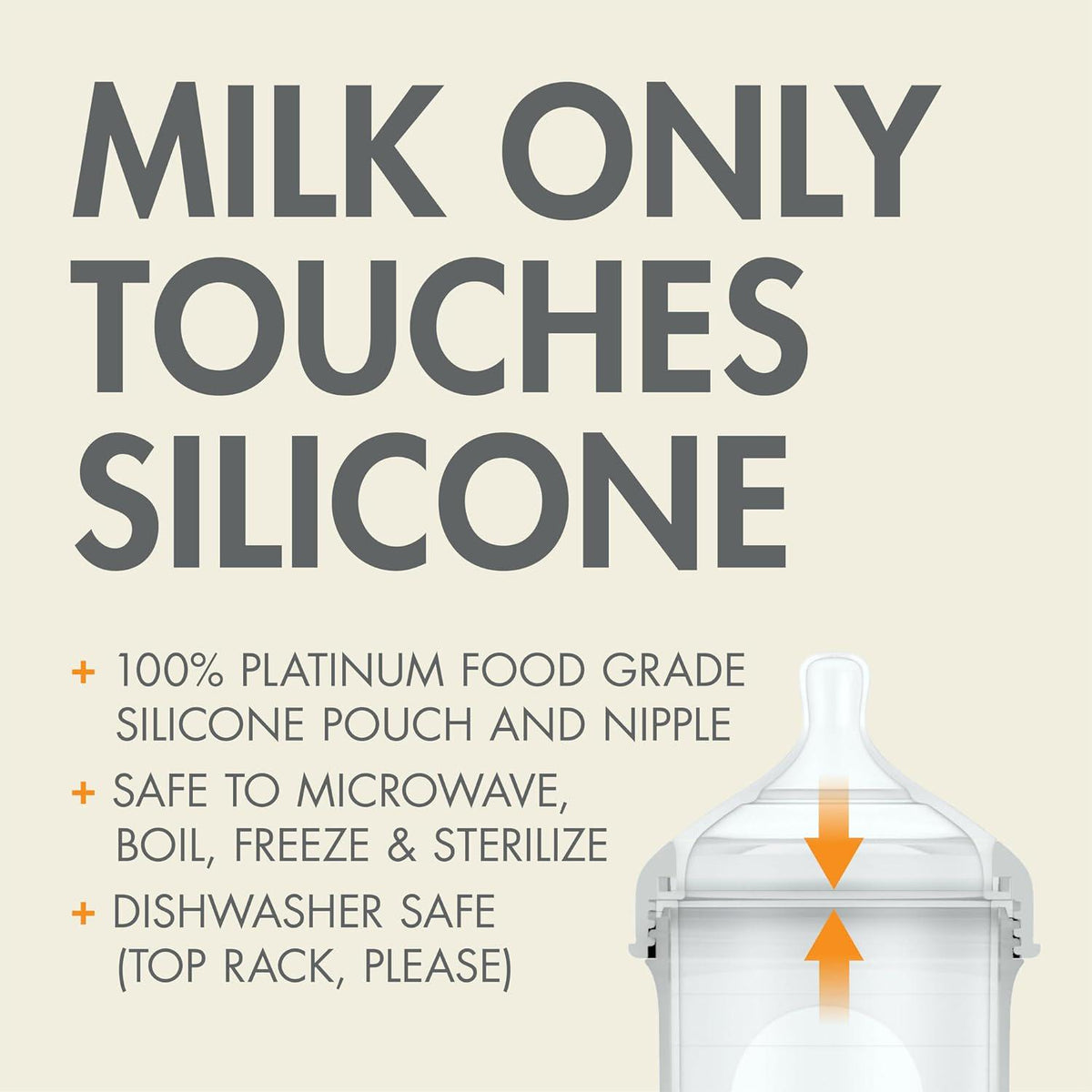 Boon Nursh Reusable Silicone Pouch Baby Bottles - Slow Flow Nipple - Silicone Baby Bottle Pouch And Nipple - Baby Feeding Essentials - Gray - 0-3 Months - 3 Count - 4 Ounce,