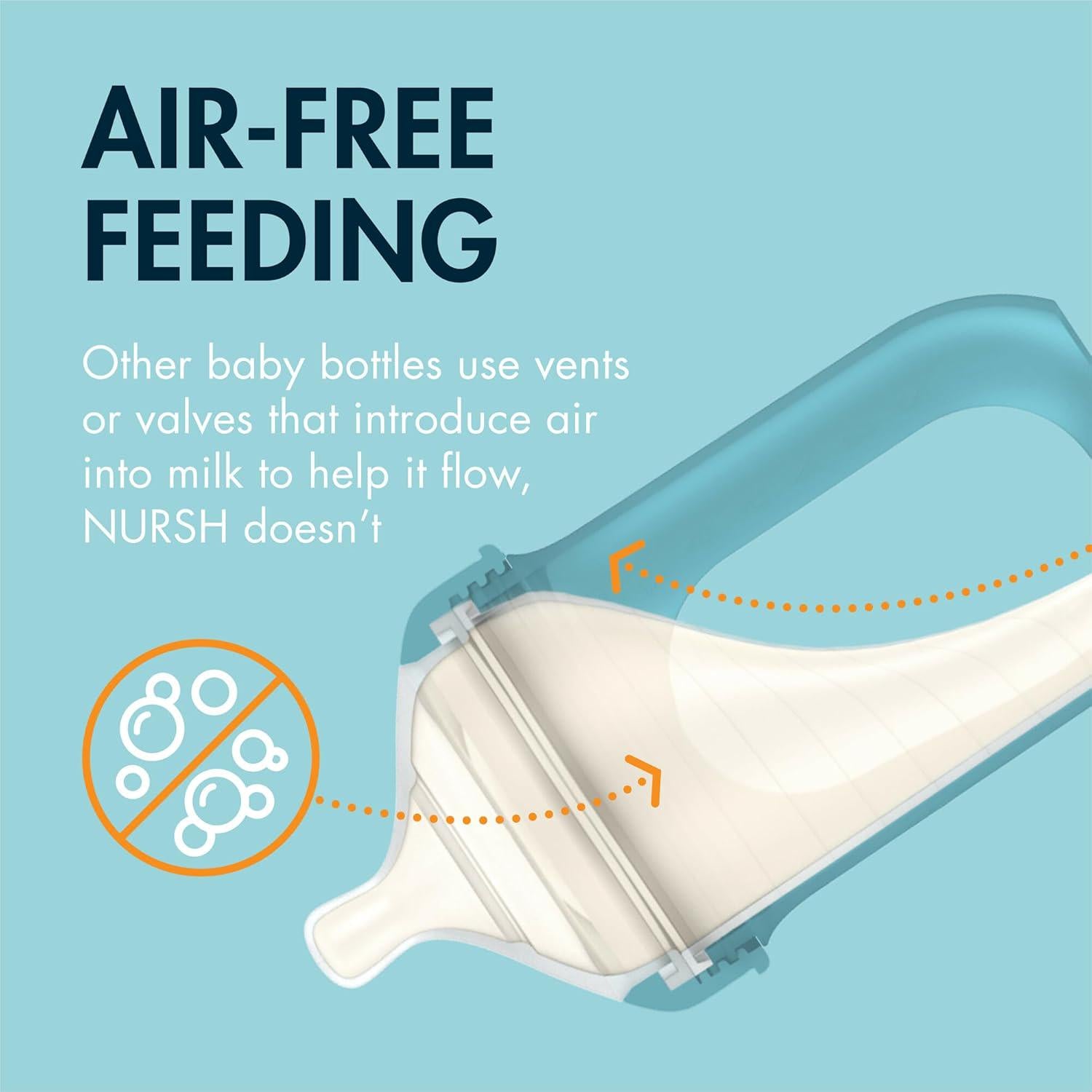 Boon Nursh Reusable Silicone Pouch Baby Bottles - Medium Flow Nipple - Silicone Baby Bottle Pouch And Nipple - Baby Feeding Essentials - Tie Dye - 3-6 Months - 3 Count - 8 Ounce,