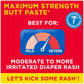 Boudreaux's Butt Paste Maximum Strength Diaper Rash Cream, Ointment For Baby, 2 Oz Tube,