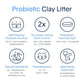 Boxie Probiotic Clumping Cat Litter Clay Formula 40 Day Odor Control 16 lb Bag