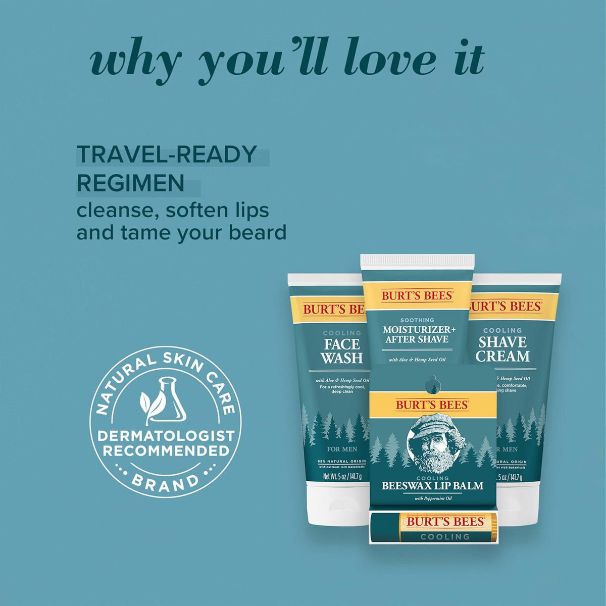 Burt's Bees Gifts Ideas - Grooming Essentials Kit, 4 Products For Men - Cooling Face Wash, Shave Cream, Soothing Moisturizer After Shave And Original Beeswax Lip Balm,