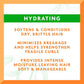 Cantu Avocado Hydrating Repair Leave-In Cream 340g,817513019890