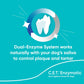Virbac CET Enzymatic Oral Hygiene Chews for Dogs, Beefhide with Dual-Enzyme System for Plaque & Tartar Control, Tasty Chicken Flavor, Easy Dental Chew