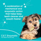 Virbac CET Enzymatic Oral Hygiene Chews for Dogs, Beefhide with Dual-Enzyme System for Plaque & Tartar Control, Tasty Chicken Flavor, Easy Dental Chew