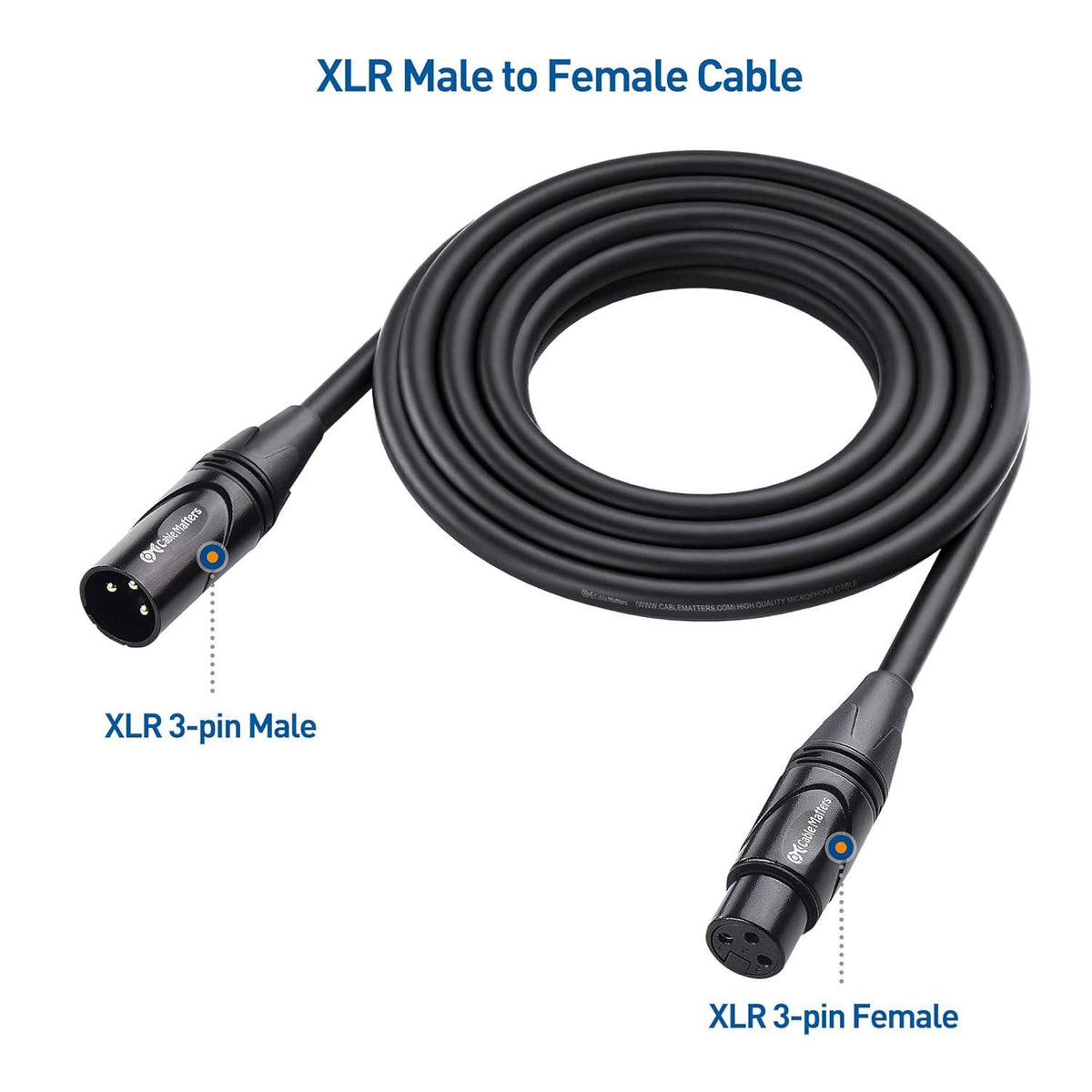 Cable Matters 2-Pack Premium XLR To XLR Cables, XLR Microphone Cable 15 Feet, Oxygen-Free Copper (OFC) XLR Male To Female Cord, Mic Cord, XLR Speaker Cable, Black,