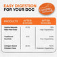 Canine Naturals Chicken Sticks for Dogs, Rawhide-Free Chews, 10 Ct, USA Chicken, 5" Each