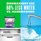 Cascade Platinum Plus Dishwasher Pods, Dish Detergent ActionPacs, Fresh, 52 Count