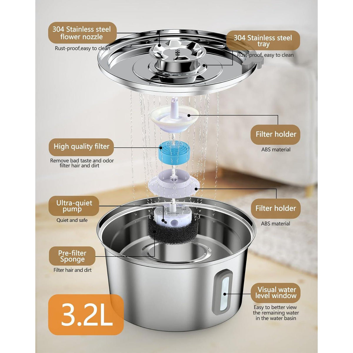 Cat Water Fountain,3.2L/108oz Cat Fountain With Water Level Window,Stainless Steel Pet Water Drinking Fountain For Cats Inside,Quiet Pump For Dogs And Cats(with Water Level Window),
