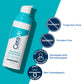 CeraVe CeraVe Resurfacing Retinol Serum For Post Acne Marks, Formulated With Licorice Root Extract And Niacinamide, Brightening Serum And Pore Minimizer For Face, Post Acne Skin Barrier Repair, Non-Comedogenic