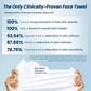 Clean Skin Club Clean Towels XL , 100% USDA Biobased Face Towel, Disposable Face Towelette, Eczema Association Accepted, Makeup Remover Dry Wipes, Ultra Soft, 50 Ct, 1 Pack