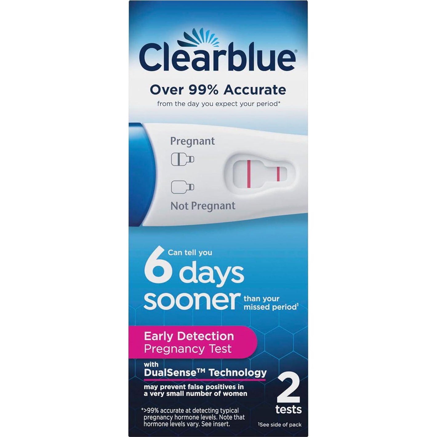 Clearblue Early Detection Pregnancy Test, 2 Count, Rapid & Accurate Results