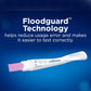 Clearblue Fast & Accurate Rapid Detection Pregnancy Tests 2 Count