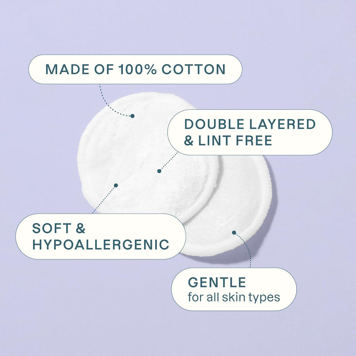 Cliganic Cliganic Premium Cotton Rounds For Face (300 Count) - Makeup Remover Pads, Hypoallergenic, Lint-Free | 100% Pure Cotton (Packaging May Vary)