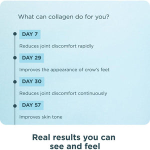 Collagen Powder Protein By Ancient Nutrition, Multi Collagen Vanilla Protein Powder, 45 Servings, With Vitamin C, Hydrolyzed Collagen Peptides Supports Skin And Nails, Gut Health, 16.7oz,