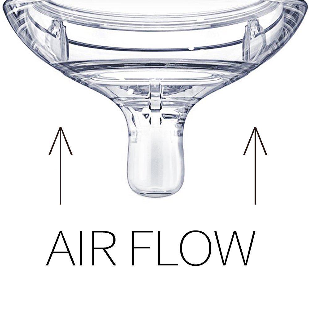 Comotomo Silicone Nipple Fast Flow, 6M+, 2 Count, Clear, BPA-Free Replacement for Baby Bottles, Soft & Safe for Infants
