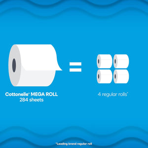 Cottonelle Cottonelle Ultra Clean Toilet Paper, 9 Mega Rolls (9 Mega Rolls = 36 Regular Rolls), 284 Sheets Per Roll, Packaging May Vary