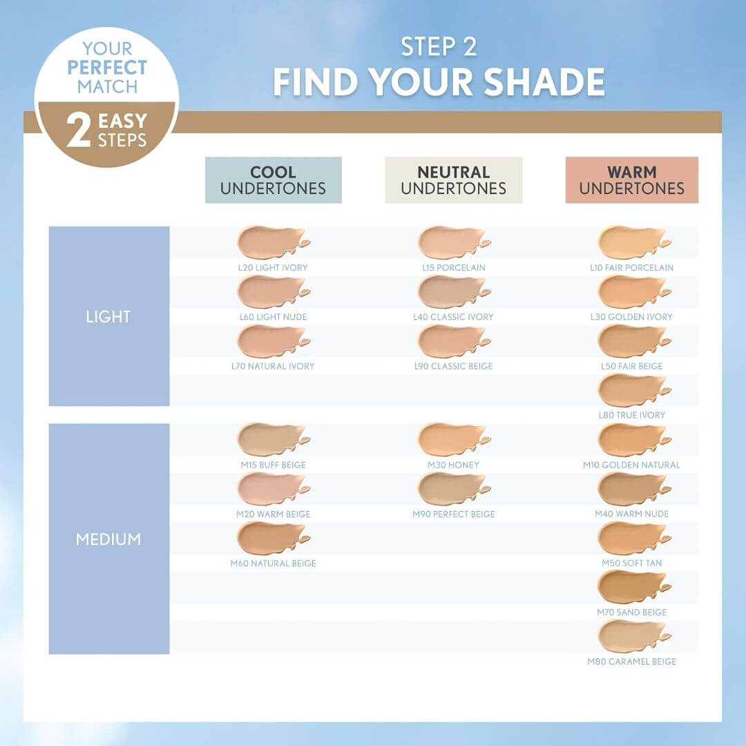 CoverGirl Trublend Matte Made Liquid Foundation 30ml,