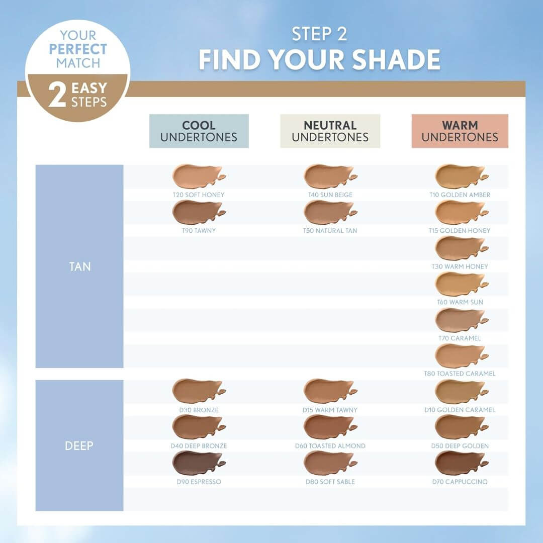 CoverGirl Trublend Matte Made Liquid Foundation 30ml,