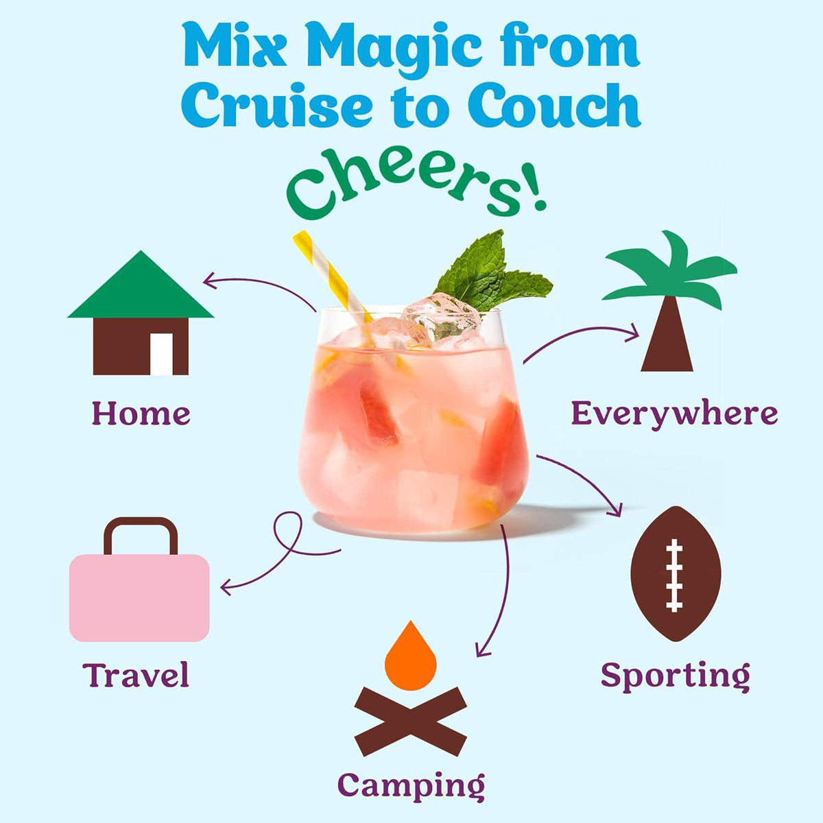 CRAFTMIX Craftmix Variety Pack, Makes 12 Drinks, Skinny Cocktail Mixers, Mocktails Non-Alcoholic Drinks - Made With Real Fruit - Vegan Low-Carb, Low-Sugar, Non-GMO, Dairy Free, Gluten Free, Easy To Mix