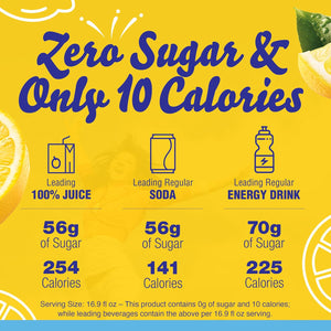 Crystal Light Lemonade Naturally Flavored Powdered Drink Mix, 120 Count, Pack of 12 Boxes (10 On-the-Go Packets per Box)