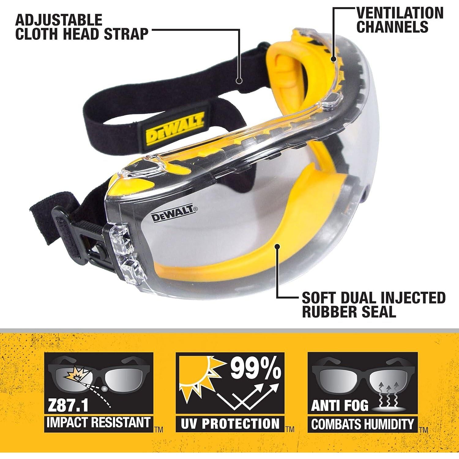 DEWALT DPG82-11 Concealer Clear Anti-Fog Dual Mold Safety Goggle, Clear Lens, 1 Pair,