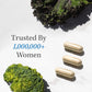 SMNutrition DIM Supplement 200 Mg | Estrogen Balance For Women And Men | Hormonal Acne, Hormone Balance, Menopause And Antioxidant Support | Clean Label Project Certified, Vegan And Soy Free Diindolylmethane | 60 Ct.