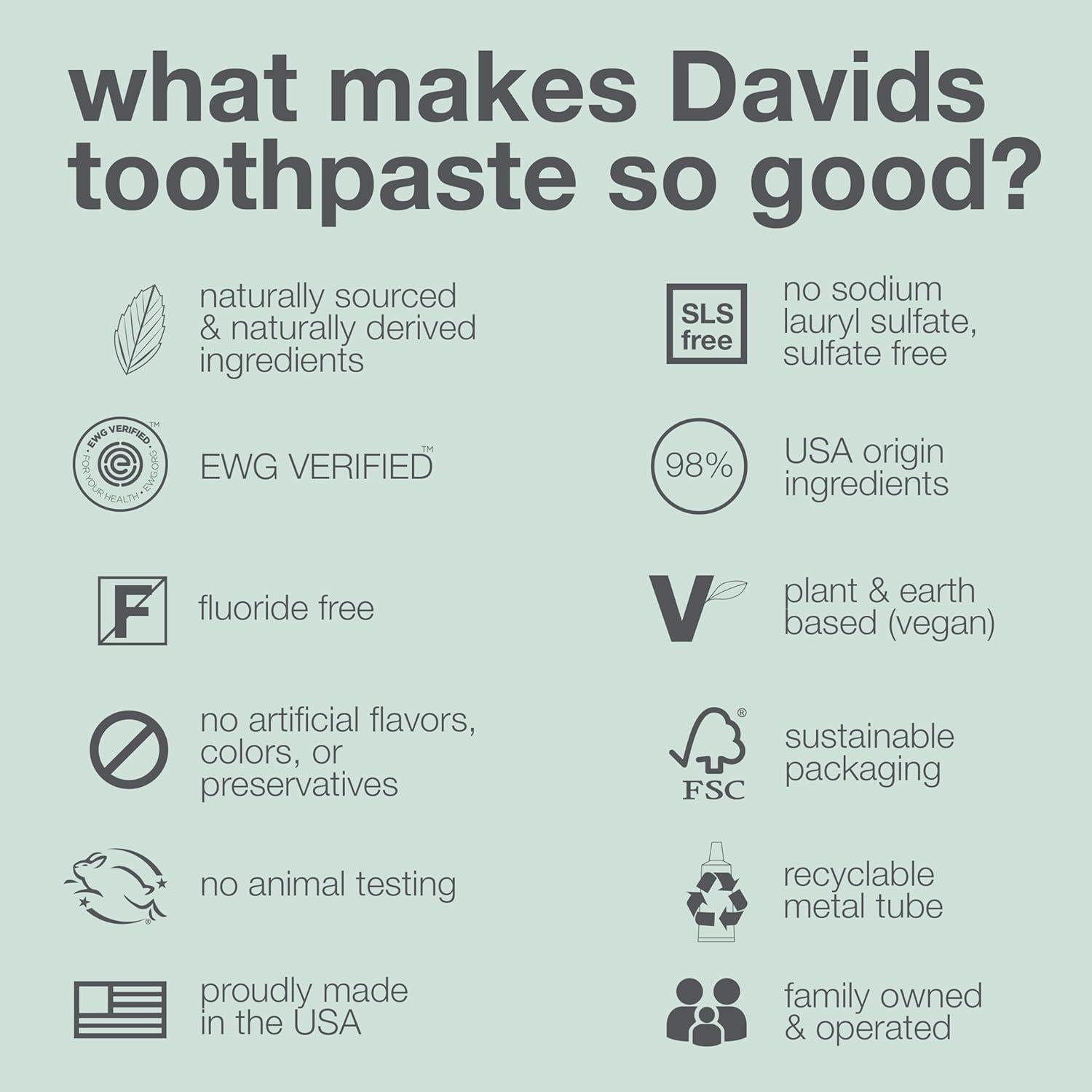 Davids Fluoride Free Toothpaste, Teeth Whitening, Antiplaque, SLS (Sulfate) Free, Promotes Enamel Health, Mouth And Gum Detox, EWG Verified, Natural Peppermint, 5.25oz (3 Pack),