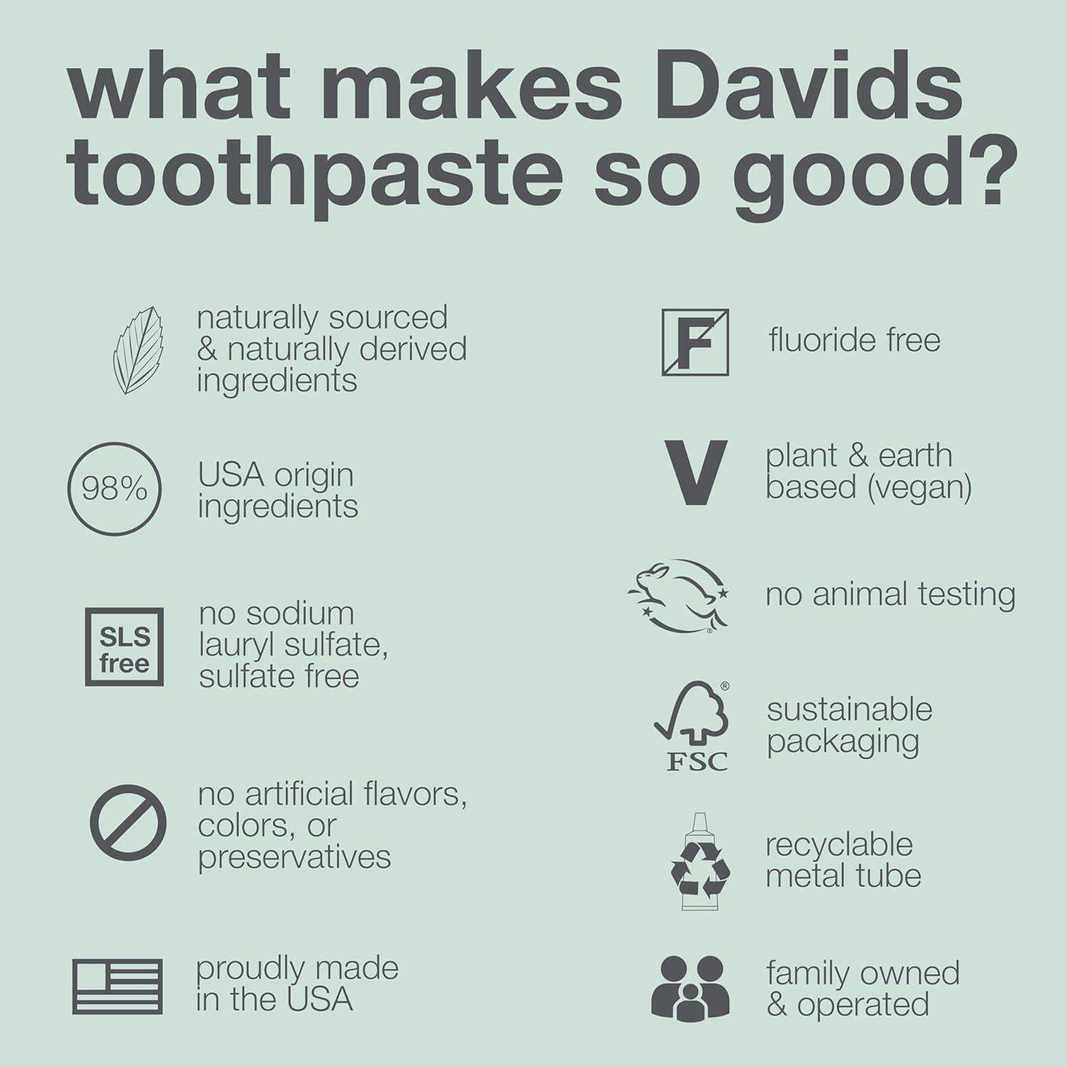 Davids Fluoride Free Kids And Adults Toothpaste, Teeth Whitening, Antiplaque, SLS (Sulfate) Free, Promotes Enamel Health, Mouth And Gum Detox, Natural Strawberry Watermelon, 5.25oz,