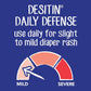Desitin Daily Defense Baby Diaper Rash Cream With Zinc Oxide To Treat, Relieve And Prevent Diaper Rash, Hypoallergenic, Dye-, Phthalate- And Paraben-Free, 4.8 Oz,