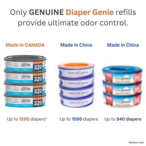 Diaper Genie Essentials Round Refill Pack Of 4 | Holds Up To 1280 Newborn Diapers | Features Unscented Continuous Film | Compatible With Diaper Genie Complete And Expressions Pails,