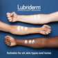 Lubriderm Daily Moisture All Skin Types Fragrance Free Body Lotion