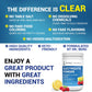 Dr Berg Nutritionals Zero-Sugar Hydration Keto Electrolyte Powder, 1000mg Potassium, Real Pink Himalayan Salt, Raspberry & Lemon Flavor, 100 Servings